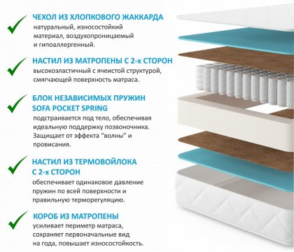 Кровать Elda