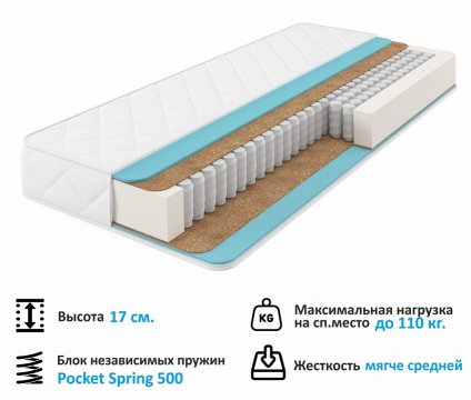 Кровать Elda