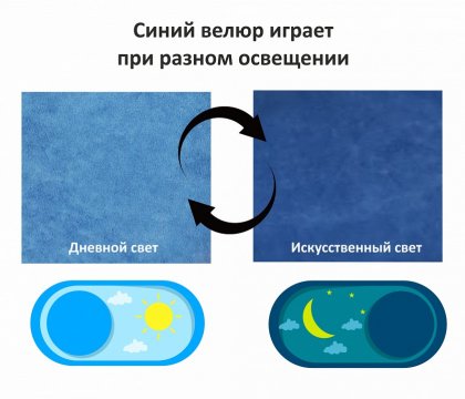 Кровать Elda