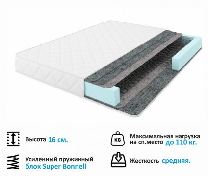 Кровать Selesta