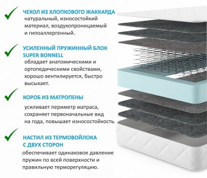 Кровать Selesta