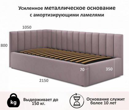 Кровать Milena