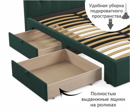 Кровать Verona