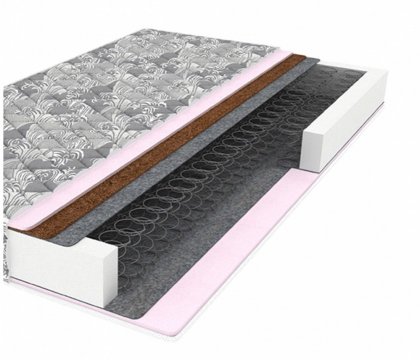 Кровать Milena