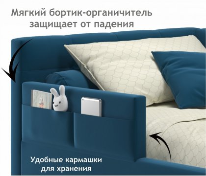 Кровать Bonna