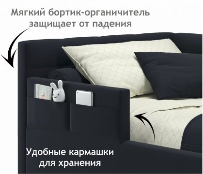 Кровать Bonna