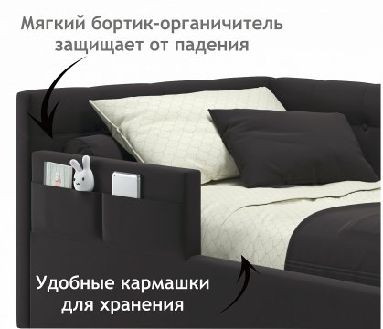 Кровать Bonna