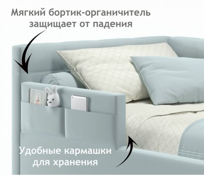 Кровать Bonna