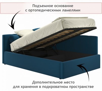 Кровать Bonna