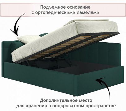 Кровать Bonna