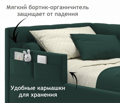 Кровать Bonna