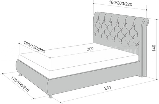 Кровать Ричард Фото